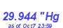 Milwaukee Weather Barometer Low Month