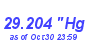 Milwaukee Weather Barometer Low Month