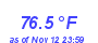 Milwaukee WeatherHeat Index High Month