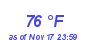 Milwaukee Weather Dewpoint High High Year