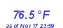 Milwaukee WeatherHeat Index High Month