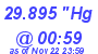 Milwaukee Weather Barometer Low Today