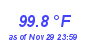 Milwaukee Weather Heat Index High Year