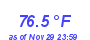 Milwaukee Weather Temperature High Month