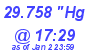 Milwaukee Weather Barometer Low Today