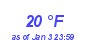 Milwaukee Weather Dewpoint High High Year