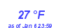 Milwaukee Weather Dewpoint High High Year