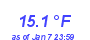 Milwaukee Weather Temperature Low Year