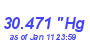 Milwaukee Weather Barometer High Year