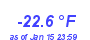 Milwaukee Weather Wind Chill Low Year