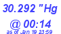 Milwaukee Weather Barometer Low Today