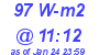 Milwaukee Weather Solar Radiation High Today