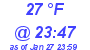 Milwaukee Weather Dewpoint High High Today