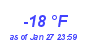 Milwaukee Weather Dewpoint High Low Month