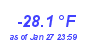 Milwaukee Weather Wind Chill Low Month