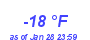 Milwaukee Weather Dewpoint High Low Year