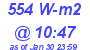 Milwaukee Weather Solar Radiation High Today