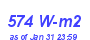 Milwaukee Weather Solar Radiation High Month