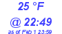 Milwaukee Weather Dewpoint High Low Today