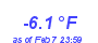 Milwaukee Weather Temperature Low Year