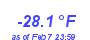 Milwaukee Weather Wind Chill Low Year