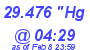 Milwaukee Weather Barometer Low Today