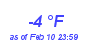 Milwaukee Weather Dewpoint High Low Month