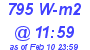 Milwaukee Weather Solar Radiation High Today