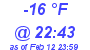 Milwaukee Weather Dewpoint High Low Today