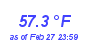 Milwaukee Weather Temperature High Year