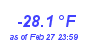 Milwaukee Weather Wind Chill Low Year