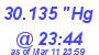 Milwaukee Weather Barometer Low Today