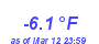 Milwaukee Weather Temperature Low Year