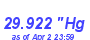 Milwaukee Weather Barometer High Month