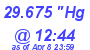 Milwaukee Weather Barometer Low Today