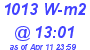 Milwaukee Weather Solar Radiation High Today