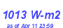 Milwaukee Weather Solar Radiation High Month