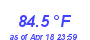 Milwaukee Weather Heat Index High Month