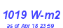 Milwaukee Weather Solar Radiation High Year