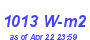 Milwaukee Weather Solar Radiation High Month