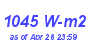 Milwaukee Weather Solar Radiation High Month