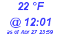 Milwaukee Weather Dewpoint High Low Today