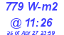 Milwaukee Weather Solar Radiation High Today