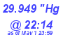 Milwaukee Weather Barometer High Today