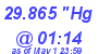 Milwaukee Weather Barometer Low Today