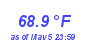 Milwaukee Weather Temperature High Month