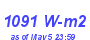 Milwaukee Weather Solar Radiation High Month