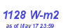 Milwaukee Weather Solar Radiation High Month