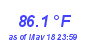 Milwaukee WeatherHeat Index High Month