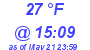 Milwaukee Weather Dewpoint High Low Today